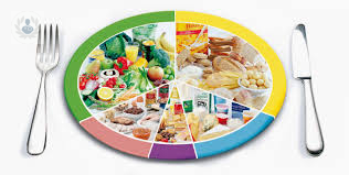 alimentacion-saludable imagen de artículo