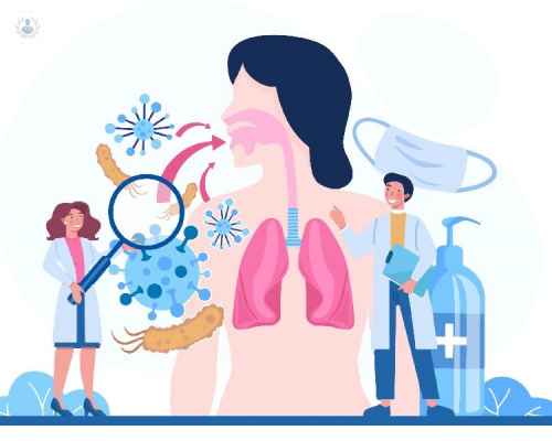 Enfermedades Pulmonares: tipos y cómo clasificarlas