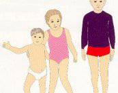 Desarrollo de las piernas en los niños